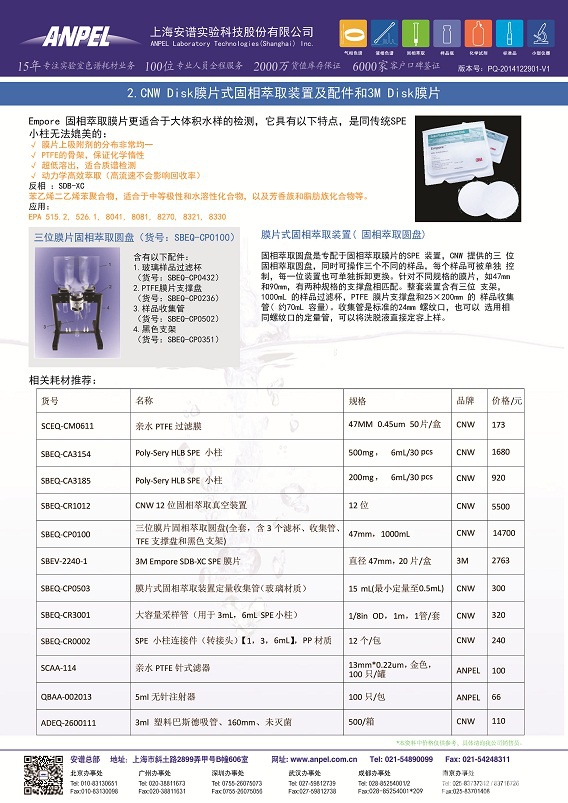 水环境中抗生素检测整体解决方案v3_页面_3.jpg