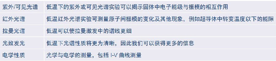 表格.JPG
