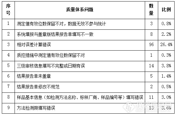 表4.jpg