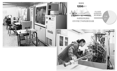 实验室工作人员检查仪器.jpg
