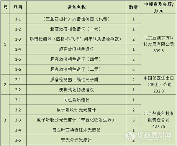 QQ截图20151010180646.jpg