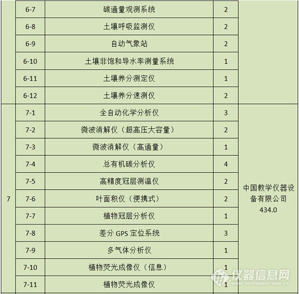 QQ截图20151010180724.jpg