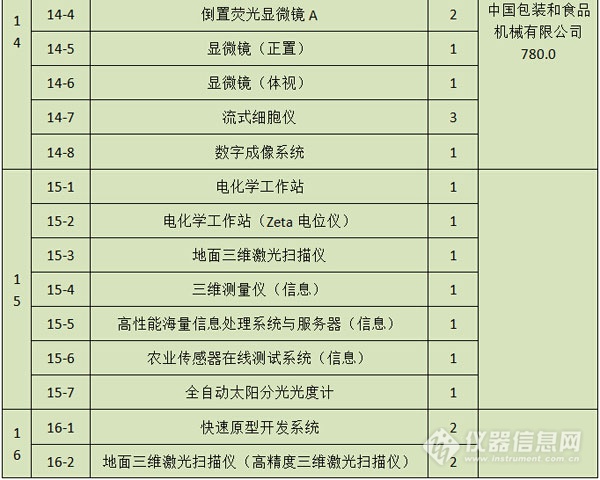 QQ截图20151010180822.jpg
