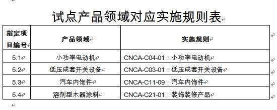 QQ截图20151103102216.jpg
