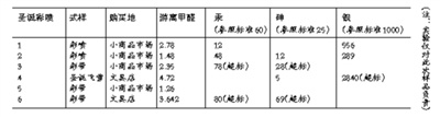 0379a1af-fbcf-4f6b-b72a-cf365cce763c_size25_w400_h107.jpg