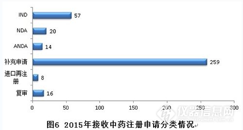 图6.gif