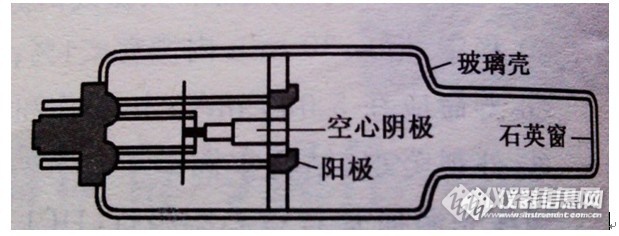 HCL.jpg