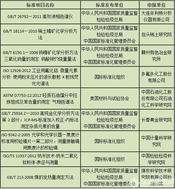 QQ截图20160412120552.jpg