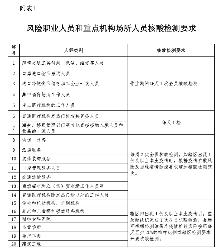微信图片_20220701171607.png