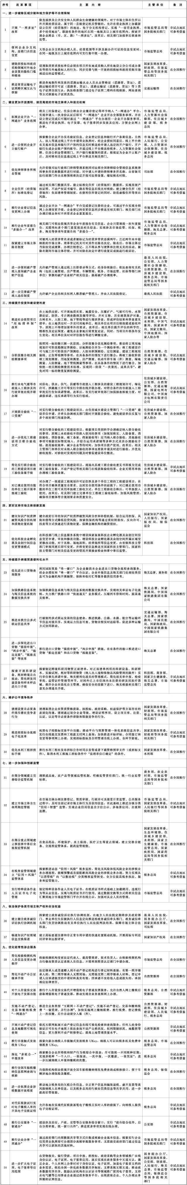 微信图片_20221105181500.jpg