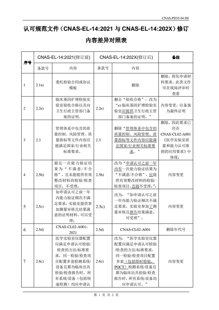 微信图片_20230522152657.jpg