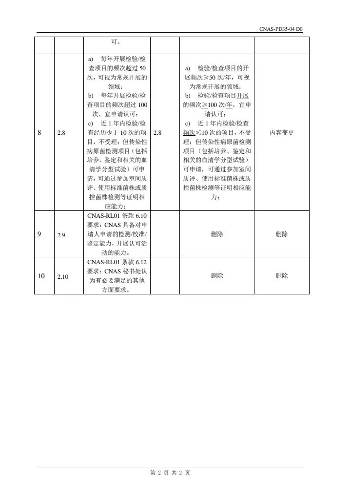 微信图片_20230522152701.jpg